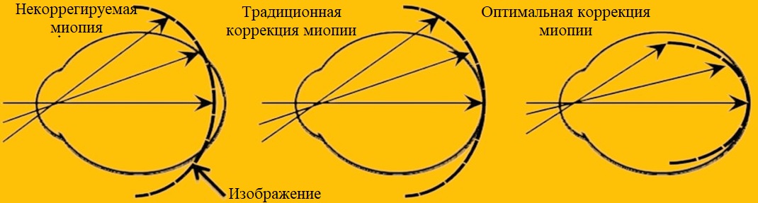 Заголовок